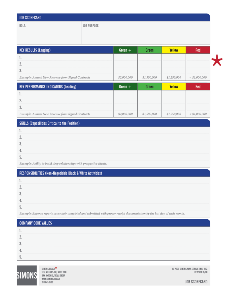 Simons.Coach-Scorecard-Template-PDF-Fillable-Form-111720-copy | Simons ...